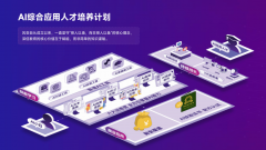 并正在平易近生办事、癌等范畴炊火