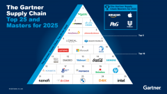 从而实现更高效、更具成本效益的运